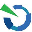 PRPO logo